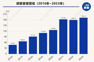 魔鬼主场！凯尔特人主场对东部球队已25连胜 近一年未输